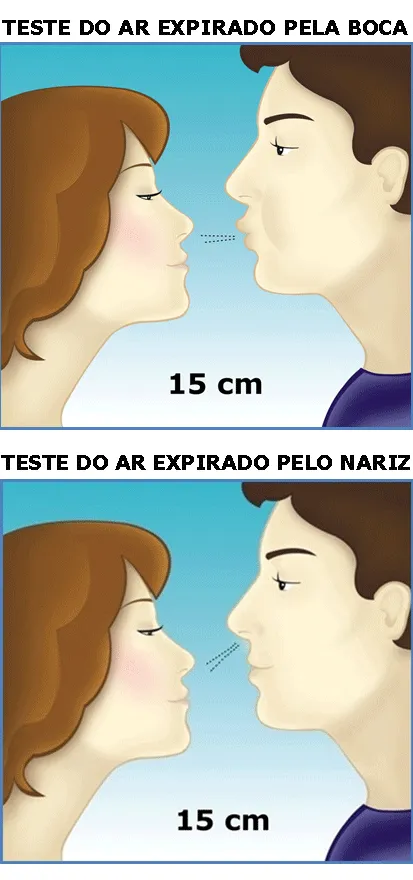 Teste organoléptico bucal e nasal